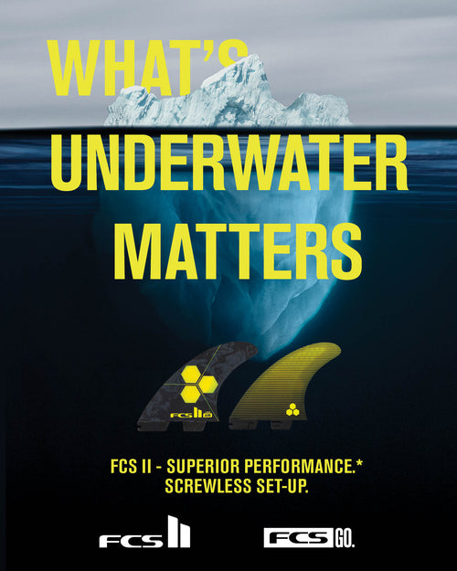 Fin Systems - FCS US